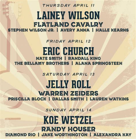 Barefoot Country Music Fest 2025: Unveiling the Stellar Participation Lineup!