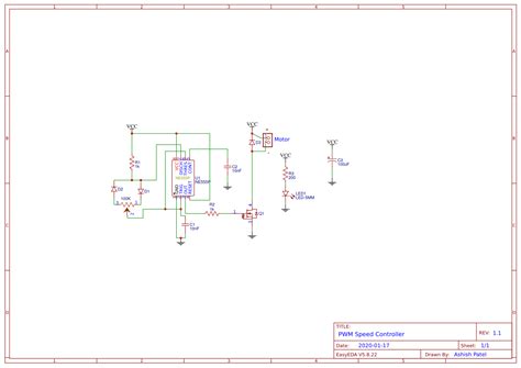 Simple PWM Controller 的图像结果