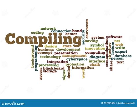 Image result for Compiling Synonym