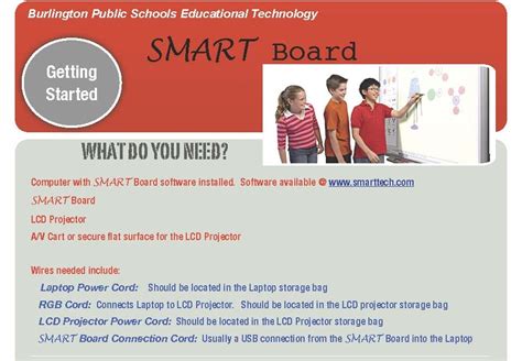 Image result for ABC Smart Board Tutorial