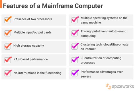 Image result for Mainframe Computer Definition