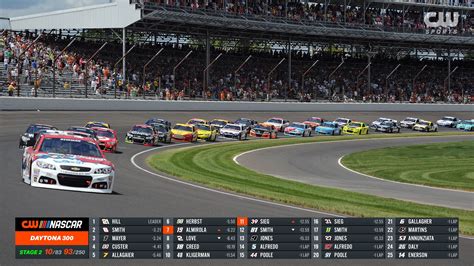 Implementing Nascar NASCAR To Implement 'Choose Rule' For Majority Of