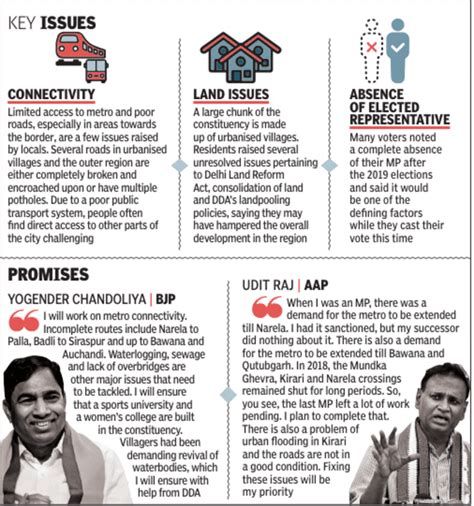 Out of sight, out of mind? Even basics elude this constituency