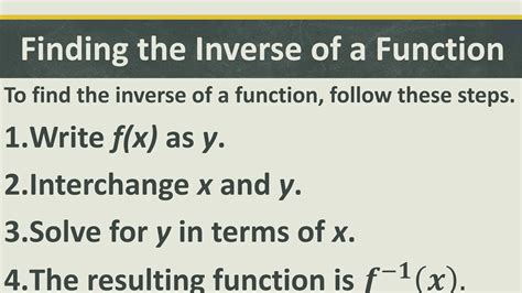Image result for Finding Inverse Functions Tutorial