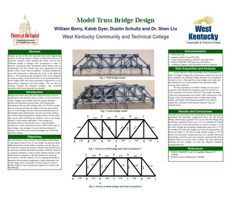 Bridge Model 的图像结果