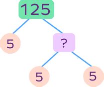 Image result for How Find Missing Numbers in Factor Tree