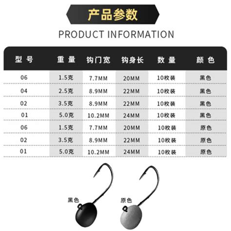 Megabass礁乐系列软饵 - 路亚塘