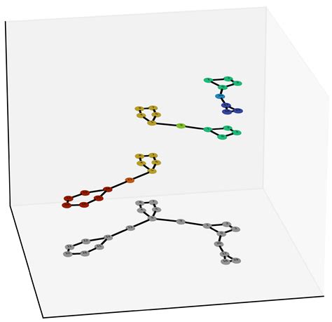 Image result for Grading Optimization Aligned Edge with Multiple Segments