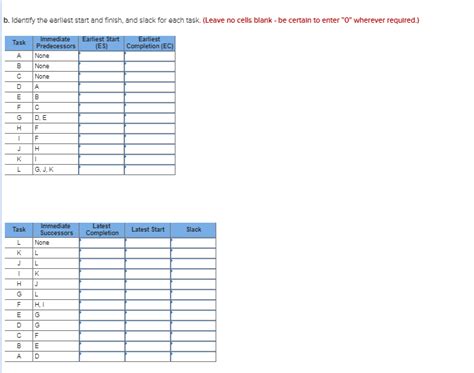 Image result for Computer Science Operations Precedence Table