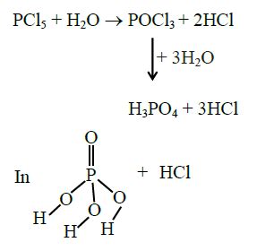 The number of non-ionisable hydrogen atoms present in the final product ...