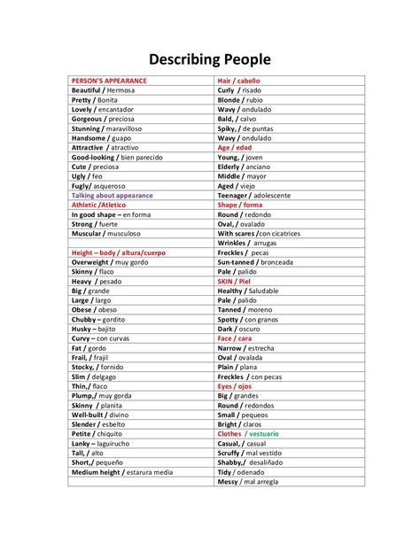 Spanish Words to Describe People's Appearance - Jovan-has-Cardenas