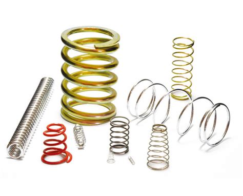 Image result for Loop End Compression Springs