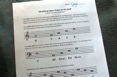 Music Notes Tutorial 的图像结果