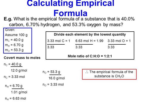 Image result for Empirical Formula Problems