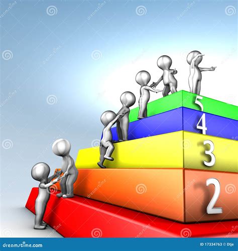 Capability Maturity Model 的图像结果