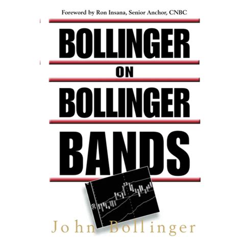 Buy Books Online - Trading, Investing & Management at BookZone India