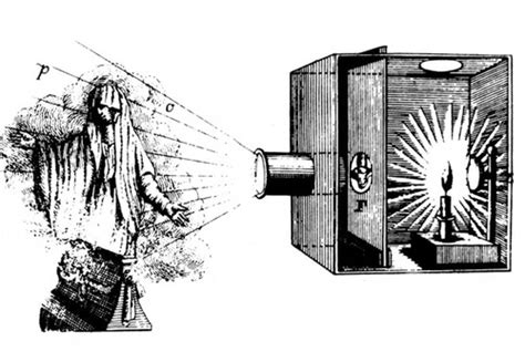 Image result for Object Animation History