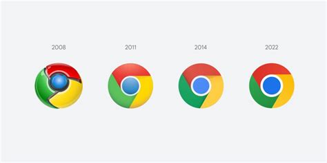 Image result for Relative vs Absolute Positioning CSS