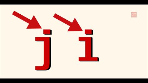 Fact Techz Biography 的图像结果