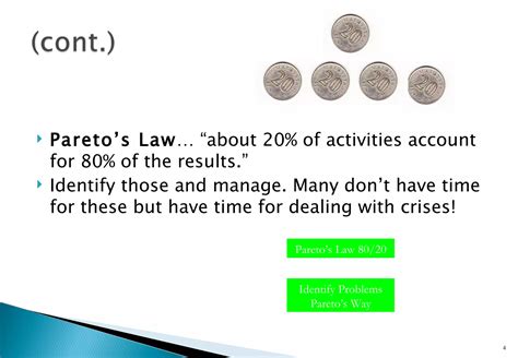 Image result for CPM Network Problems