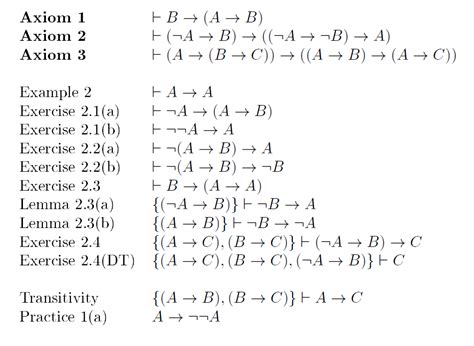 Propositions Math 的图像结果