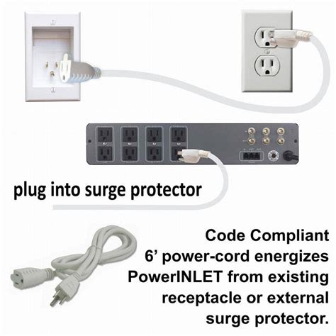 Buy In-Wall Power Connection Kit with Single Power and Cable Management ...