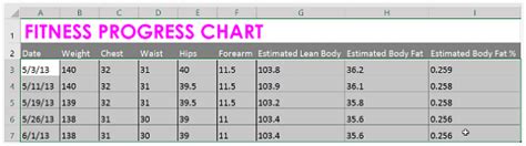 Formatting Cells - How to become an Expert of MS Excel - Class 6 PDF ...