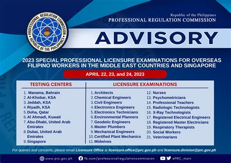 2023 Special Professional Licensure Examination for Overseas Filipino ...