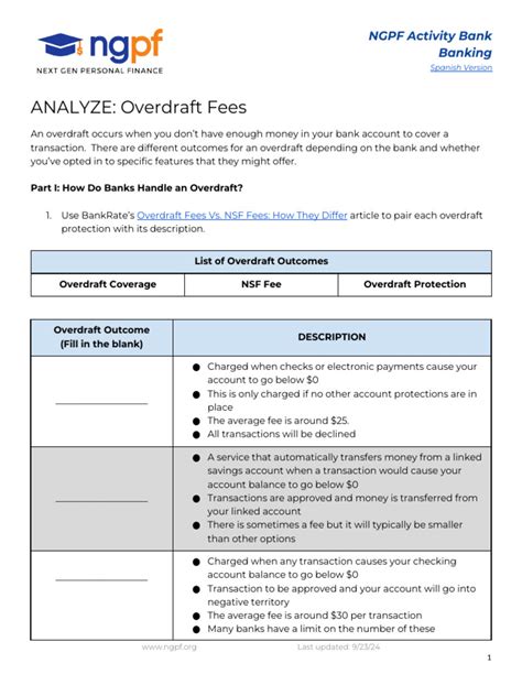 Image result for NatWest Overdraft Fees