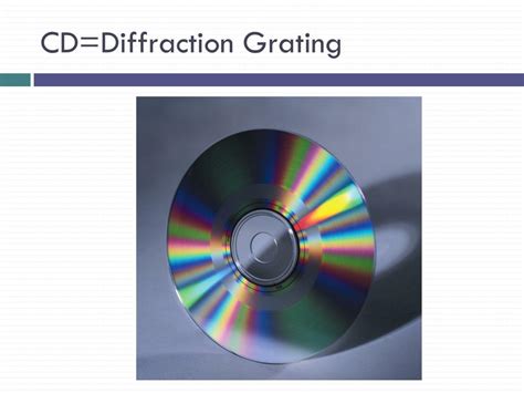 Image result for Diffraction Grating Using a CD