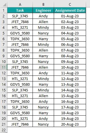 Image result for Conditional Format Using Formulas for Dates