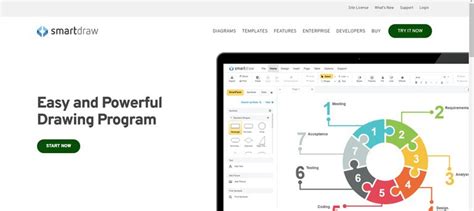 Image result for Process Mapping Software