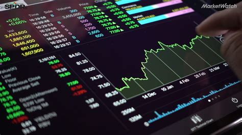 Marketwatch Economic Calendar