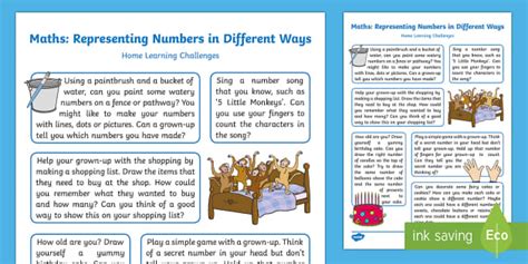 Image result for EYFS Activity Representing Numbers
