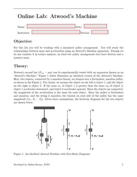 Image result for Atwood Machine Lab Avary