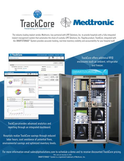 Image result for TrackCore Training