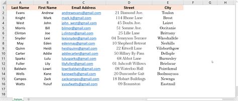 Clear All Formatting 的图像结果