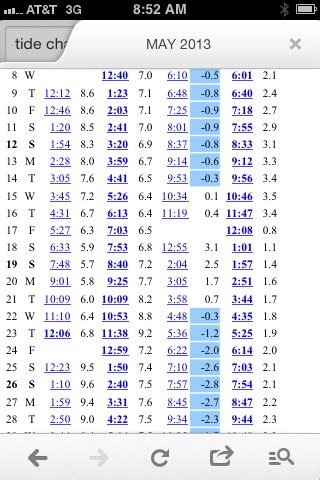 Moon Drifters: NEWPORT OREGON BEACH