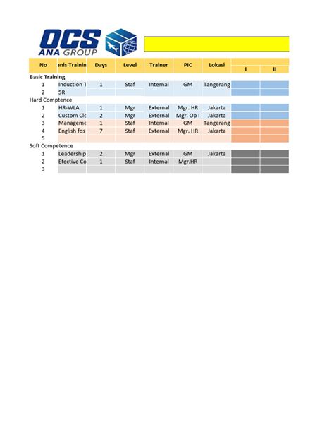 Image result for Matrices Training Program