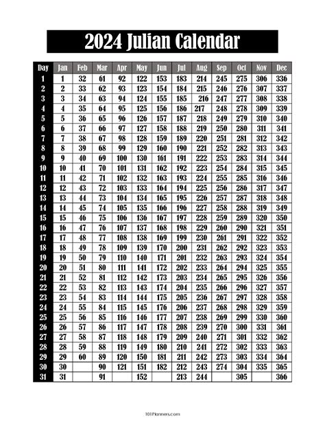 Image result for Decomposition of H2O2 Reaction Kinetics