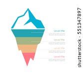 Image result for Risk Assessment Process