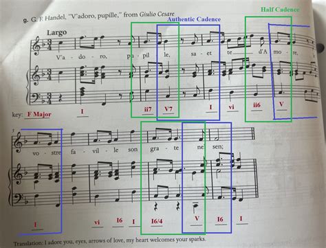 [Solved] . F. ANALYSIS 1. Label the key, Roman numerals, and cadences ...
