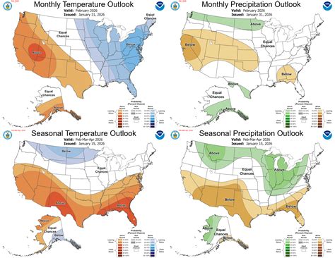 30 and 90-day Outlooks