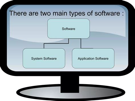 Explain the Difference Between the Terms Computer and Computer System 的图像结果