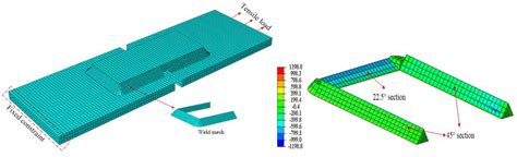 A Load-Carrying Capacity Evaluation Method for the Welded Joints of ...