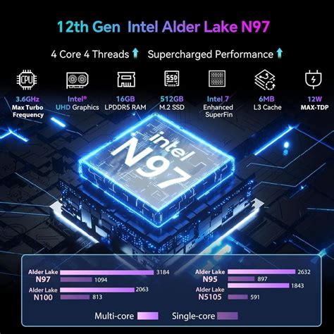 Image result for Intel 12th Gen Silver Packaging