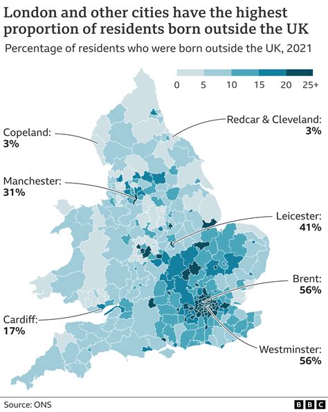 Census: Migration biggest part of England and Wales population rise - BBC News