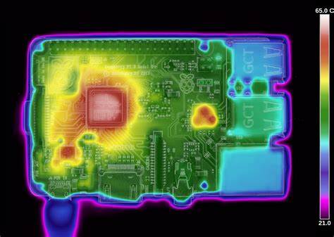 Image result for Raspberry Pi Performance Chart