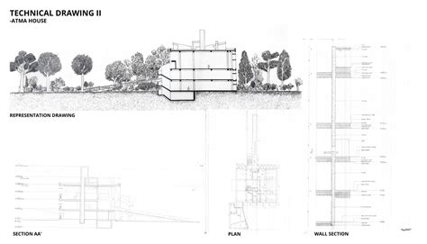 U21058 | CEPT - Portfolio