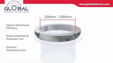Lock Nuts - Bearing Lock Nuts Manufacturer from Ludhiana